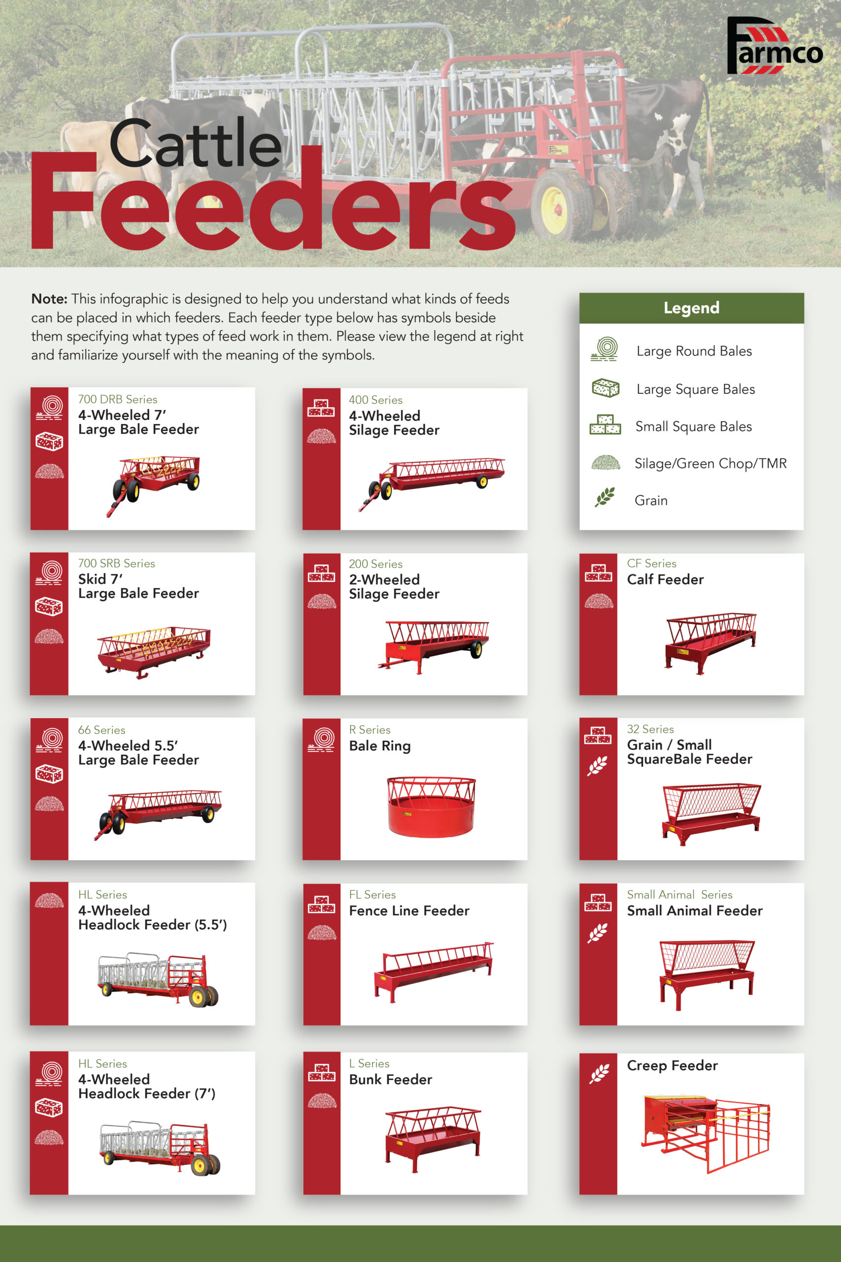 Difference Between Feeder And Live Cattle at Rose Anderson blog